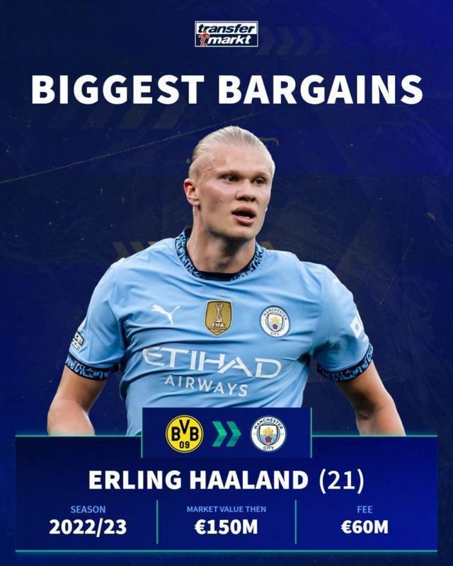 1-0,姆巴佩18岁弟弟神级停球后一剑封喉,率队4连胜,逼近法甲榜首