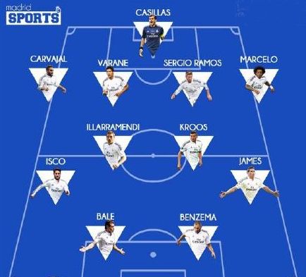 英超不好踢，皇马最近四年欧冠对阵英超球队预期进球都是最低的（英超最难啃：皇马近四年欧冠对英超对手的预期进球值最低）